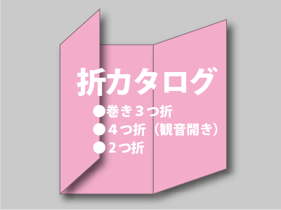 製品名 000,0000円